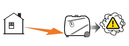 CHAMPION 200986 4500W Portable Inverter Generator 4