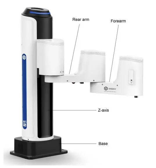 DOBOT M1 Pro Robotic Arm-1
