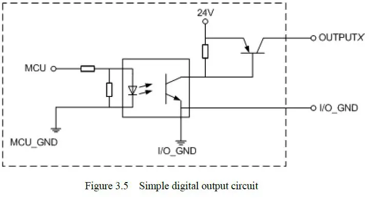 DOBOT M1 Pro Robotic Arm-17