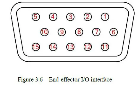 DOBOT M1 Pro Robotic Arm-18