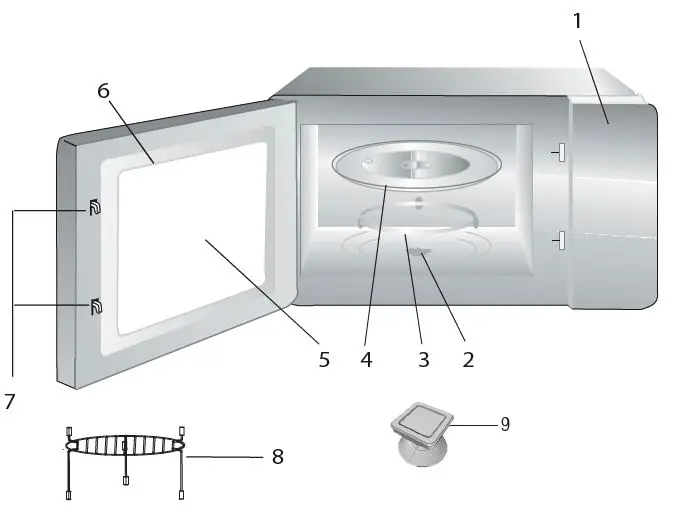 Cylinda IM 5241 LRF Microwave Oven FIG 1