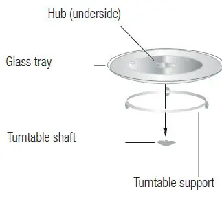 Cylinda IM 5241 LRF Microwave Oven FIG 2