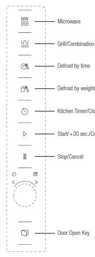 Cylinda IM 5241 LRF Microwave Oven FIG 9