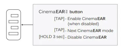 MEE audio Bluetooth Wireless Media Headphones - AUDIO ENHANCEMENT (EN, DE, FR) 2