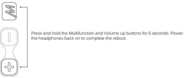 MEE audio Bluetooth Wireless Media Headphones - HARD REBOOT