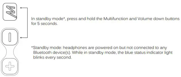 MEE audio Bluetooth Wireless Media Headphones - TROUBLESHOOTING