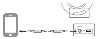 MEE audio Bluetooth Wireless Media Headphones - USE AS WIRED HEADPHONE