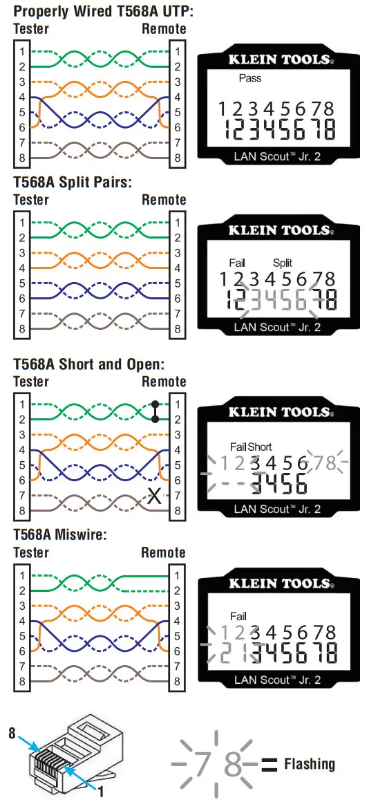 KLEIN TOOLS VDV526-200 LAN Scout Jr 2 Cable Tester - Fig1
