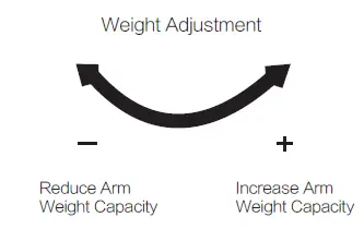 AOC AS110D0 Ergonomic Monitor Arm fig 16