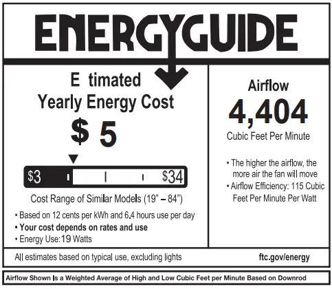 ENERGY GUIDE