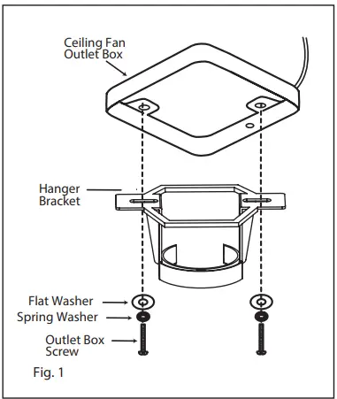 INSTALLING THE HANGING BRACKET