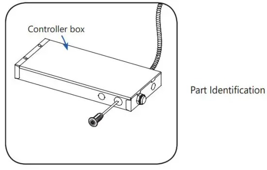 Lumination IND467 LPL Series Controller Box - Controller Box