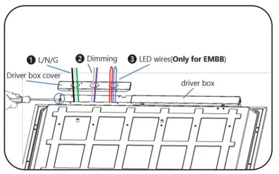 Lumination IND467 LPL Series Controller Box - LPL22C 2