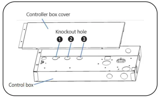 Lumination IND467 LPL Series Controller Box - LPL22C 4