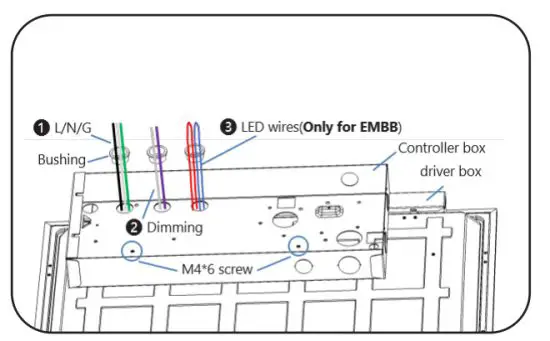 Lumination IND467 LPL Series Controller Box - LPL22C 5