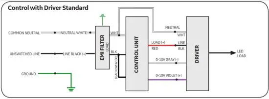 Lumination IND467 LPL Series Controller Box - Wiring Diagrams 3