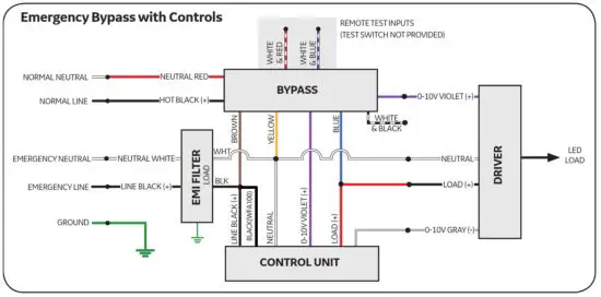 Lumination IND467 LPL Series Controller Box - Wiring Diagrams 4