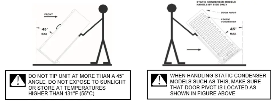 SUMMIT-ACR1106-Pharmacy-Commercial-Refrigerators-fig 1