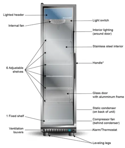 SUMMIT-ACR1106-Pharmacy-Commercial-Refrigerators-fig 2