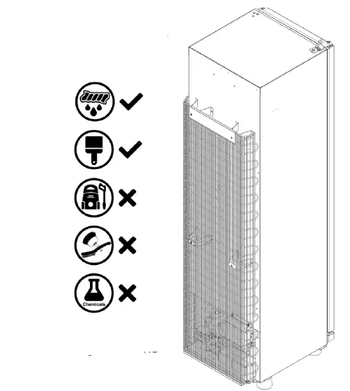 SUMMIT-ACR1106-Pharmacy-Commercial-Refrigerators-fig 6