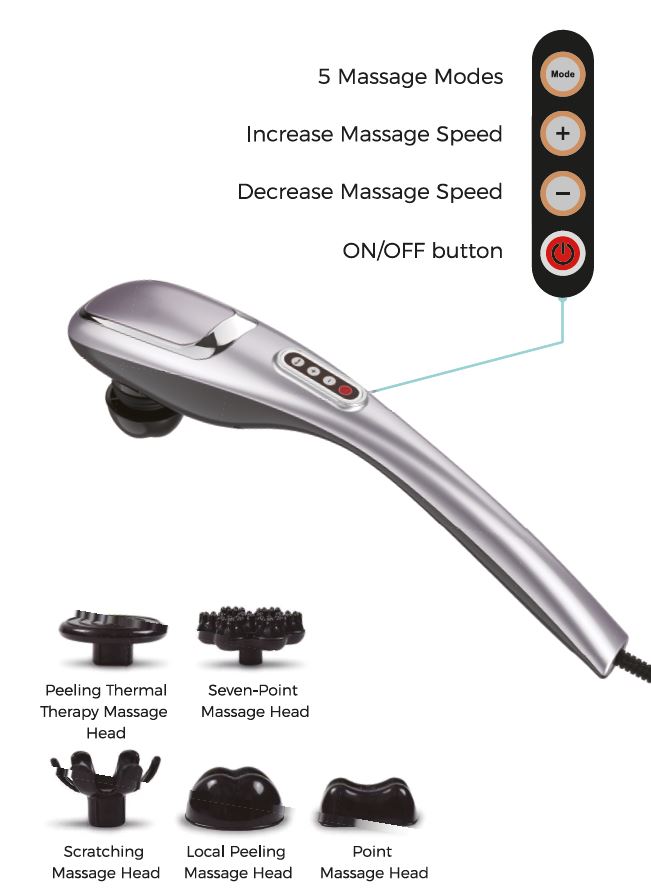 MegaWise- RD-A10 -Handheld -Deep -Percussion- Massager- FIG 3