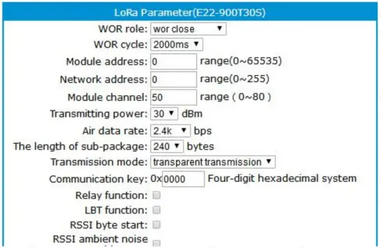 EBYTE E90 DTU Wireless Modem - app15