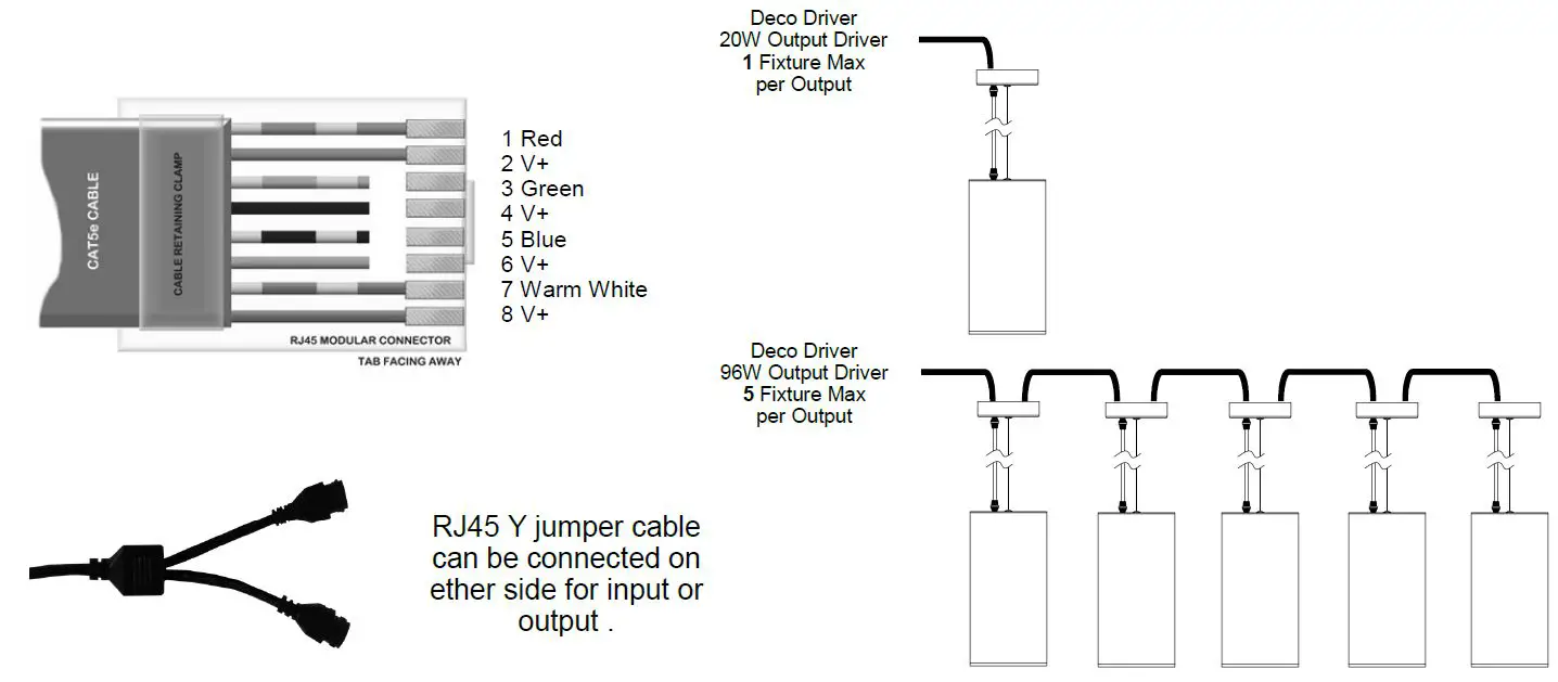 MEGA-LITE-PQ20-Pendant-RGB-LED-Light-FIG4