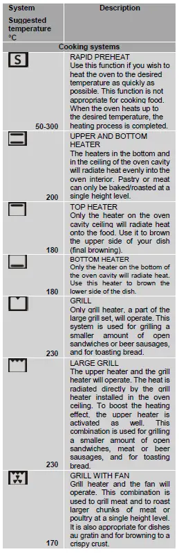 Cylinda 8264E Spisar-11