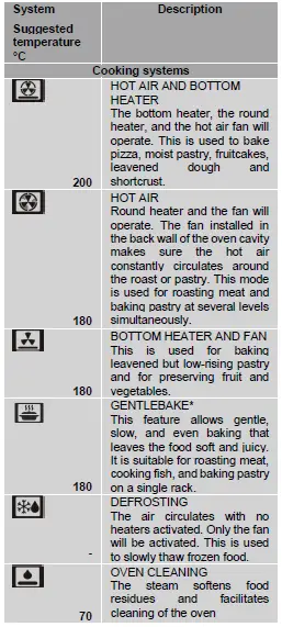 Cylinda 8264E Spisar-12