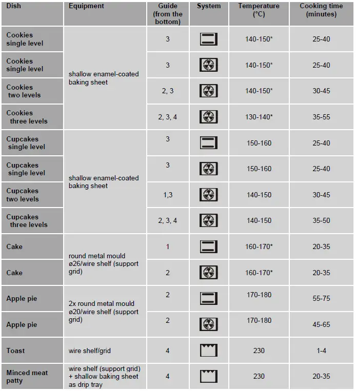 Cylinda 8264E Spisar-41