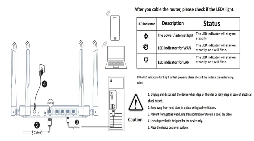brennenstuhl WG 3600 ES01M03 WiFi Garden Socket 3