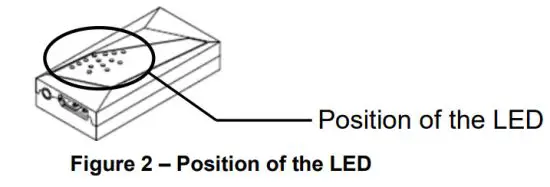 OPTICIS DPFX 100-TR Two 2 fibers Detachable DisplayPort Extender - figure 2