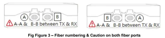 OPTICIS DPFX 100-TR Two 2 fibers Detachable DisplayPort Extender - figure 3