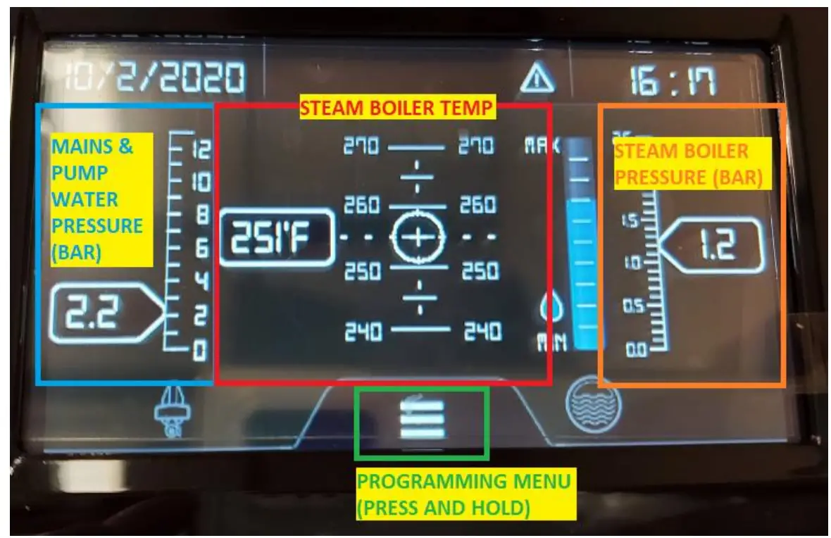 SANREMO F18 Espresso Machine - fig 4