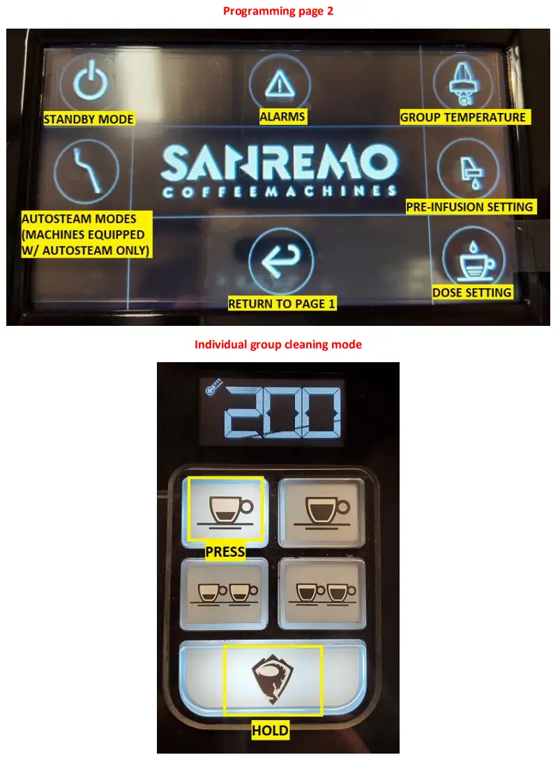 SANREMO F18 Espresso Machine - fig