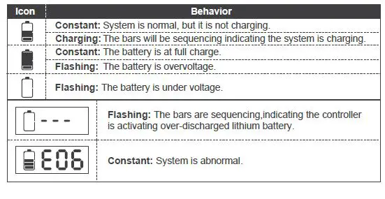 RENOGY Adventurer 30A PWM Version 2.1 Flush Mount Charge Controller w-LCD Display fig 18