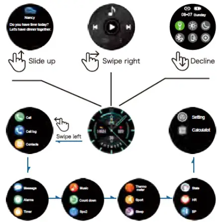 Shenzhen Nakinmi Smart Technology MV60 Smart Watch - Set interface 2
