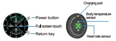 Shenzhen Nakinmi Smart Technology MV60 Smart Watch - Watch appearance