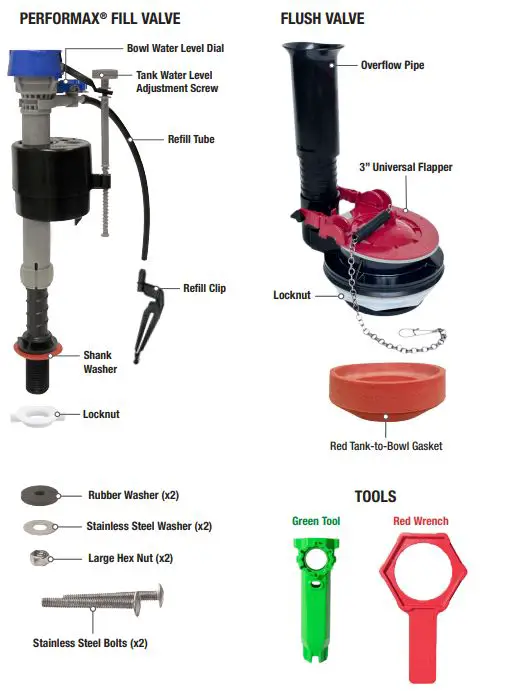 Fluidmaster-K-3-Inch-Toilet-Tank-Repair-Kit-1