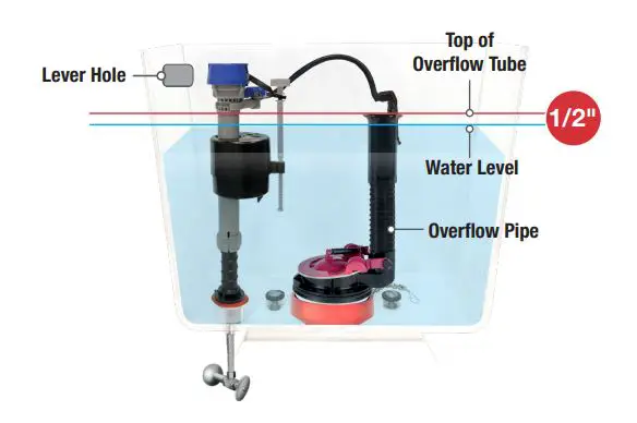 Fluidmaster-K-3-Inch-Toilet-Tank-Repair-Kit-24
