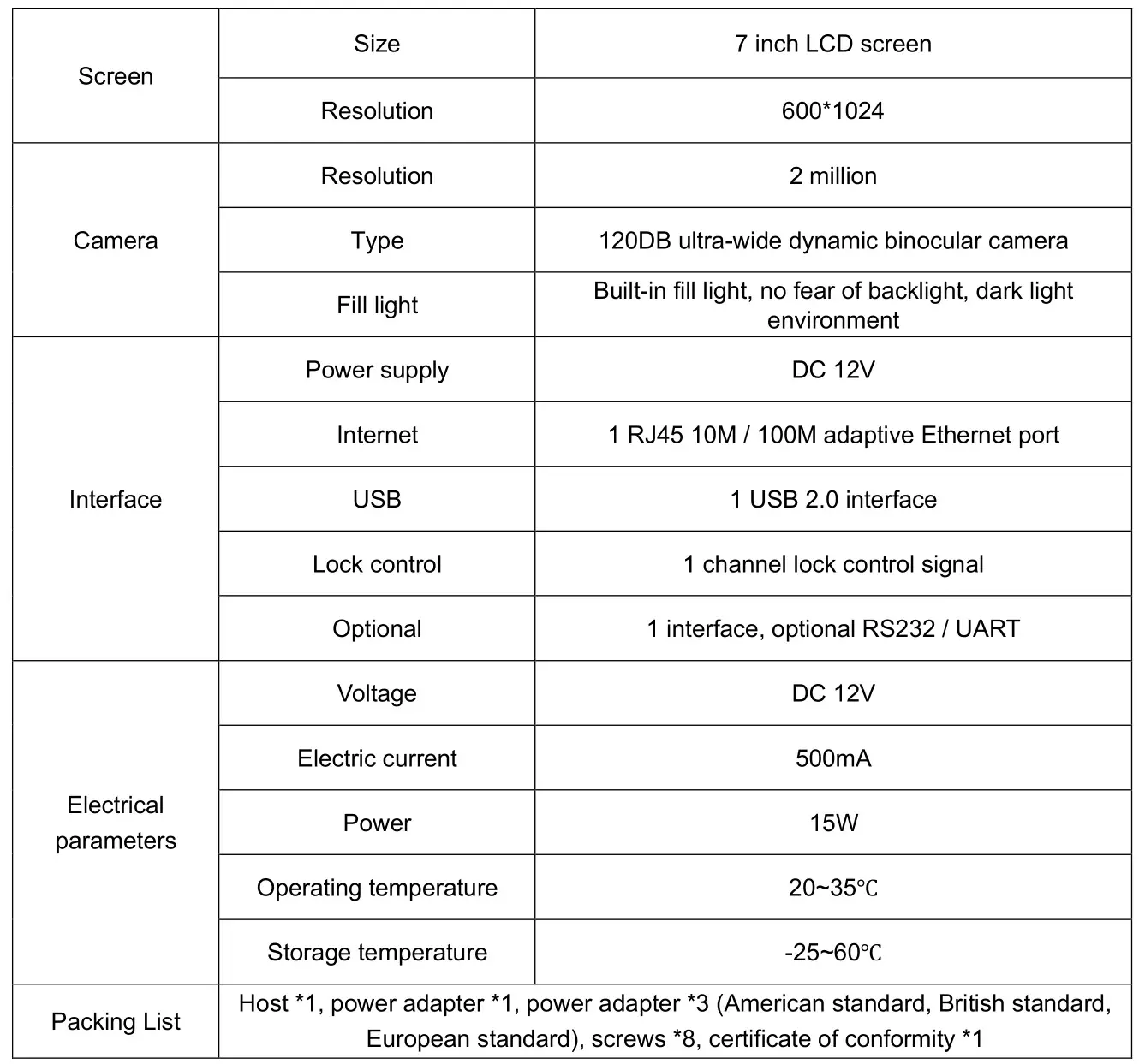 Edmax Technology STC07 Face Recognition Temperature Measuring Terminal - Product specifications 2