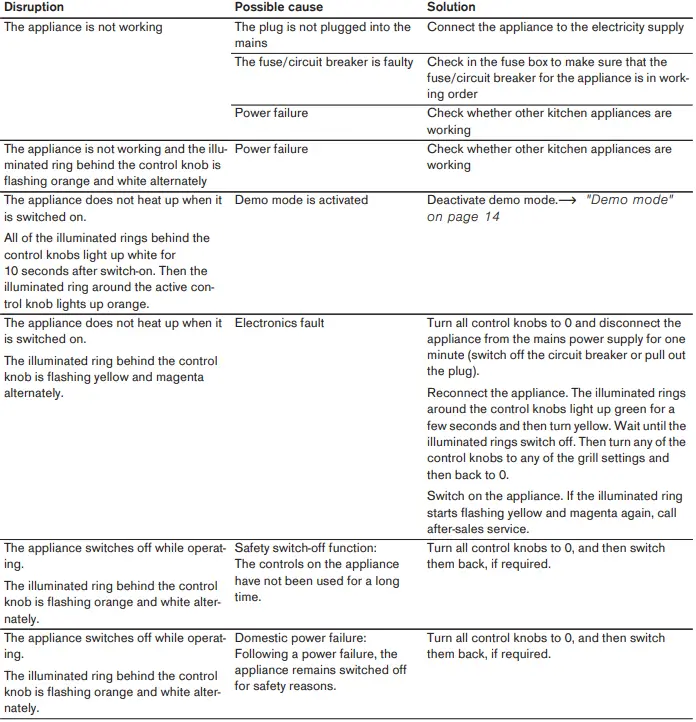 GAGGENAU VR 414 111 Electric Grill 38 CM 8