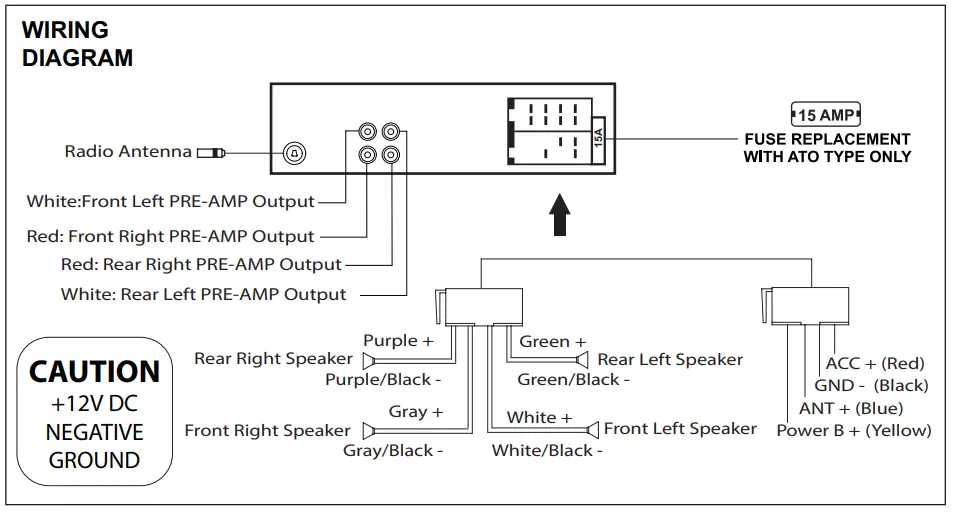 BOSS-Audio-Systems-616UAB-Multimedia-Car-Stereo-Single-Din-LCD -luetooth-Audio-fig-4
