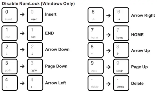 ahpoon AS KB26 Numpad - fig1