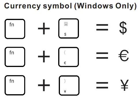 ahpoon AS KB26 Numpad - fig2