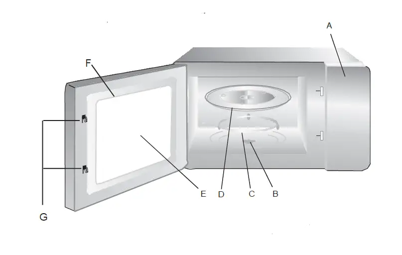 SUMMIT MHOTR24SS Microwave OvenFIG 1