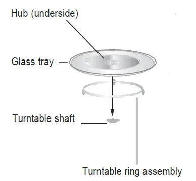 SUMMIT MHOTR24SS Microwave OvenFIG 2