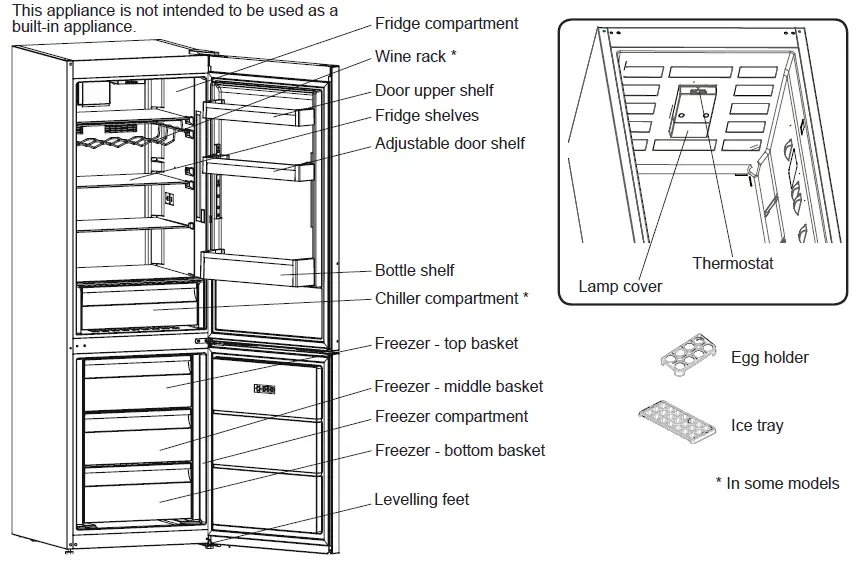 SHARP -SJ-BA05DTXWF-EU -Freezers- 3