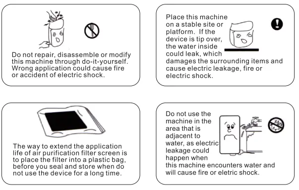 waykar PD1201B Home Dehumidifier-fig19