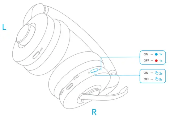 ANKER PowerConf H700 True Wireless Headphone - POWERING